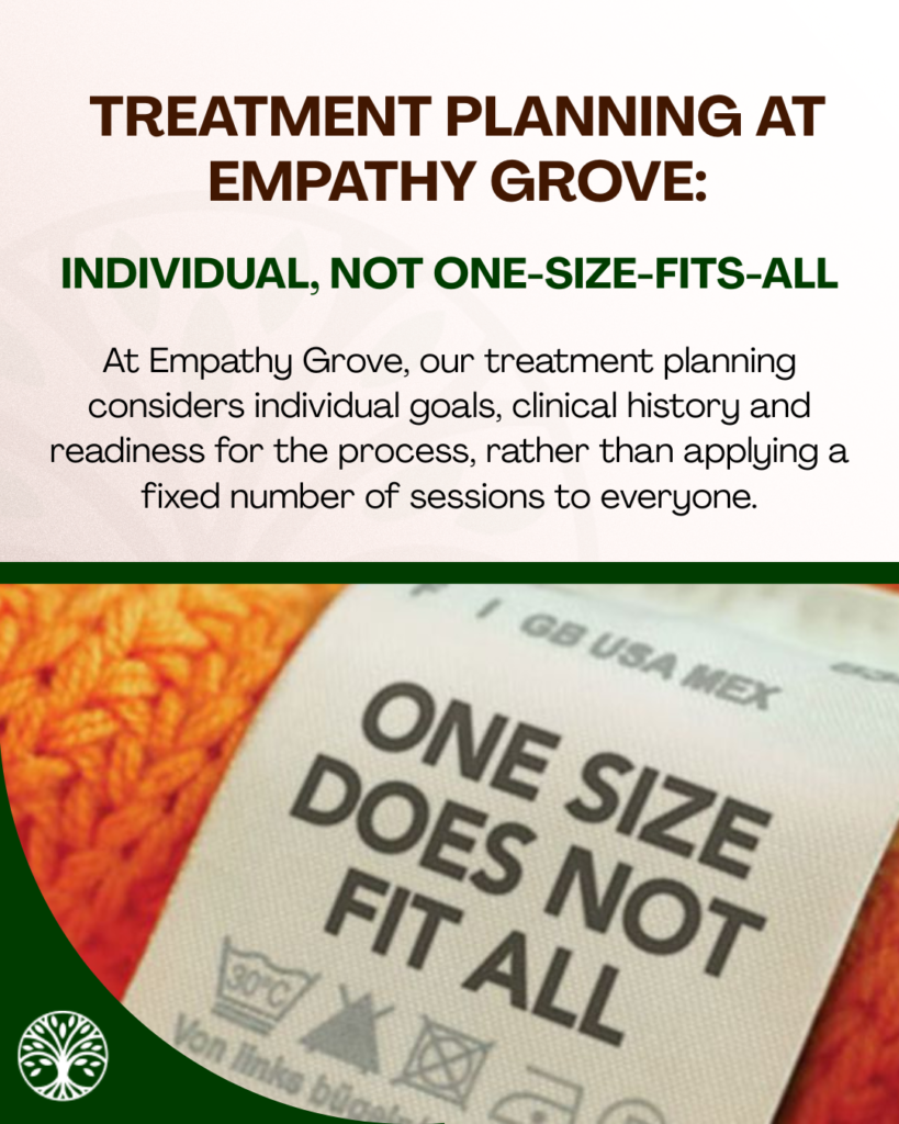 A flyer for Empathy Grove titled Treatment Planning at Empathy Grove: Individual, Not One-Size-Fits-All explains personalized treatment, including ketamine therapy, and features a clothing label reading One Size Does Not Fit All.