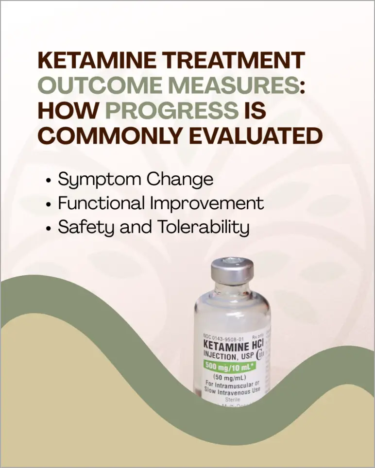 Informational graphic titled Ketamine Treatment Outcome Measures: How Progress Is Commonly Evaluated, featuring a vial of ketamine and a list: Symptom Change, Functional Improvement, Safety and Tolerability.