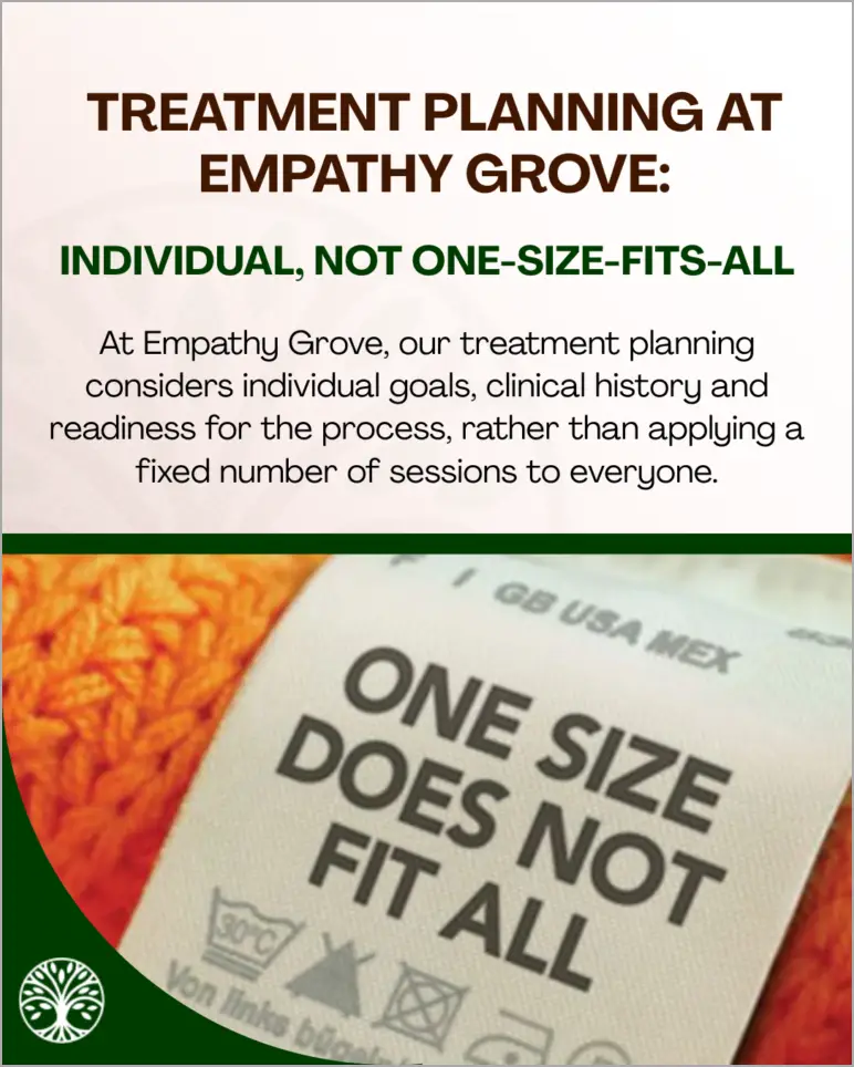 A flyer for Empathy Grove titled Treatment Planning at Empathy Grove: Individual, Not One-Size-Fits-All, emphasizes personalized care from a trusted ketamine provider, with an image of a label reading One Size Does Not Fit All over orange fabric.