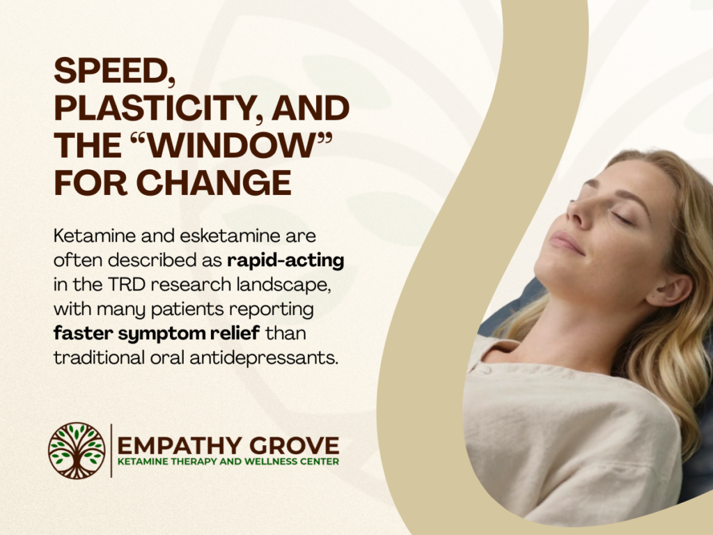 A woman with closed eyes relaxes in a chair. Text discusses ketamine therapy’s rapid-acting relief for depression at Empathy Grove Ketamine Therapy and Wellness Center, highlighting faster symptom relief compared to oral antidepressants.